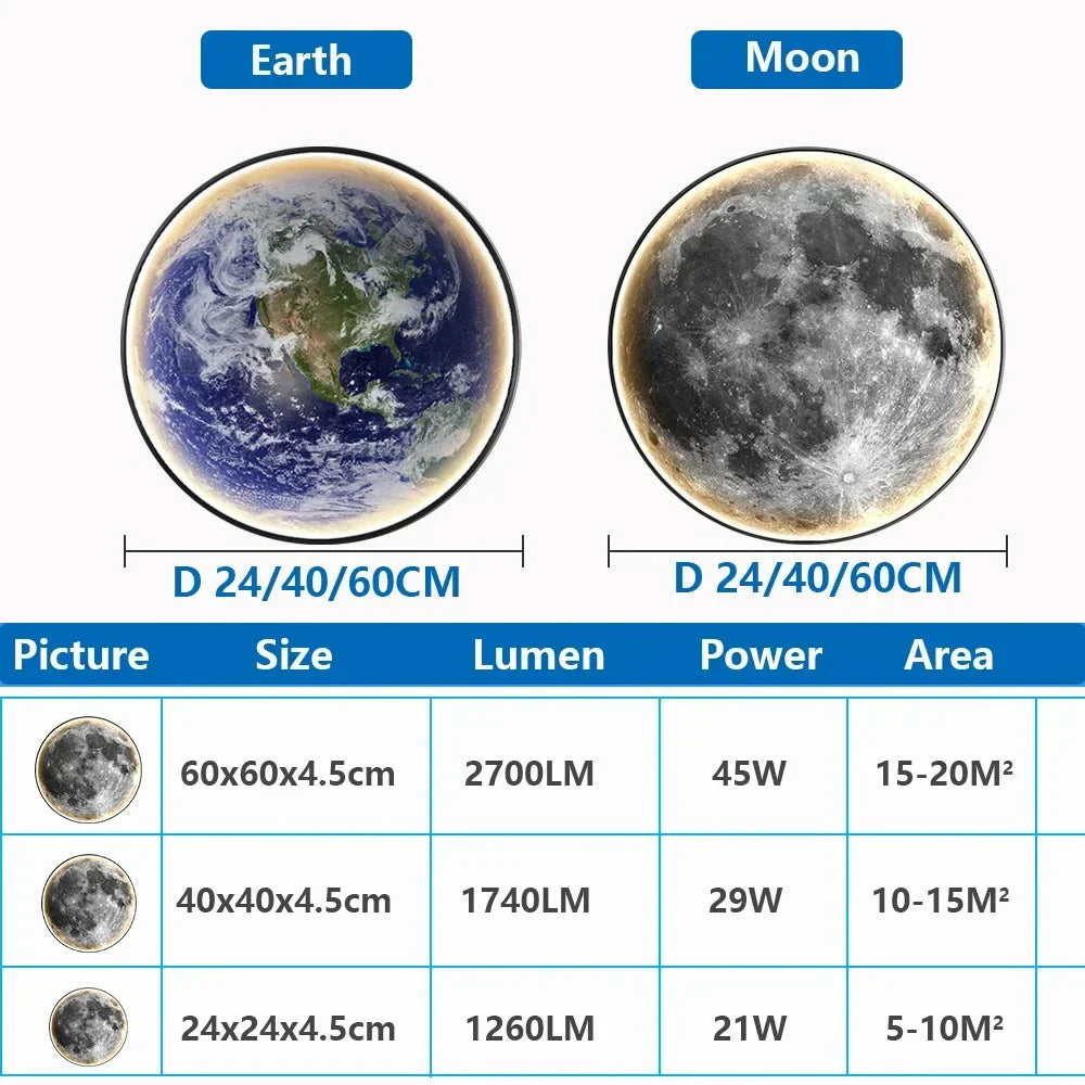 Lámpara LED Luna, decoración de pared para habitación infantil